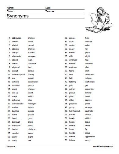 Synonyms List for Kids for Grade 1 and Grade 2 with PDF