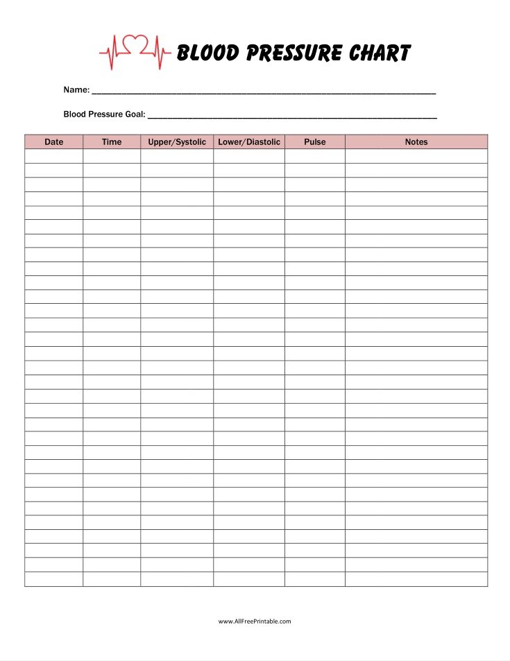 Print Blood Pressure Chart Free Printable