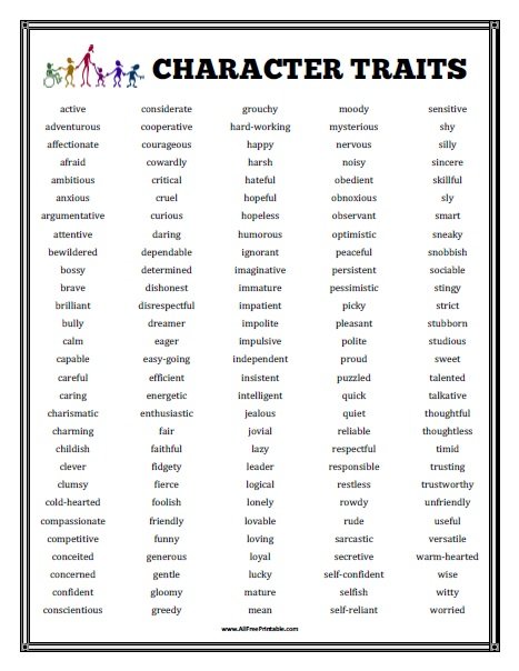 Personal Characteristics  Character trait worksheets, Character