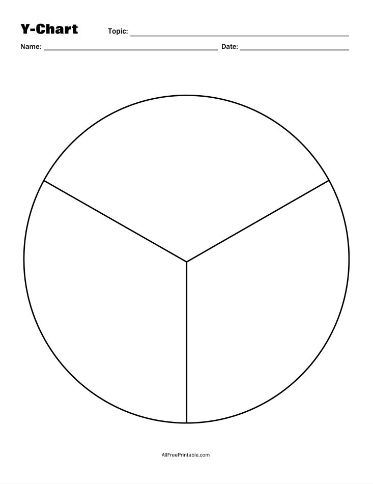 Free Printable Circle Y Chart