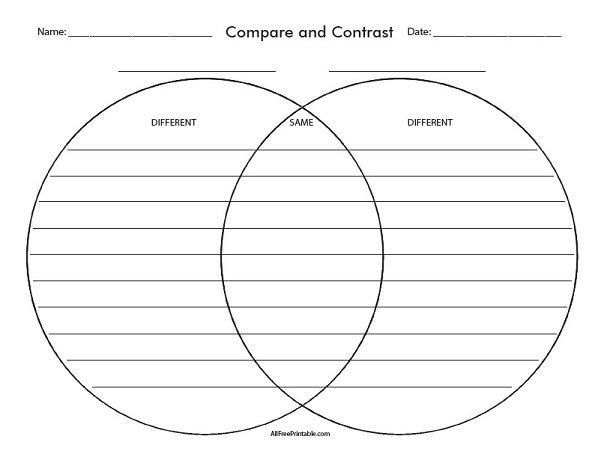 Free Printable Compare and Contrast Graphic