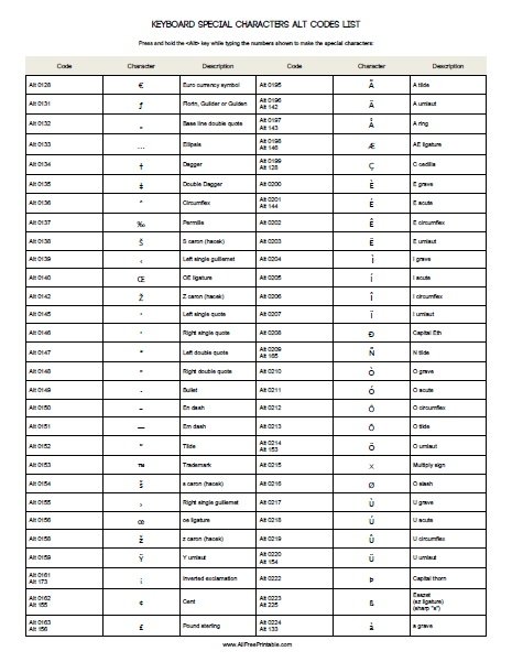 keyboard-shortcuts-for-special-characters-and-symbols-software-mega-mall