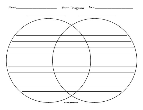 Free Printable Venn Diagram with Lines