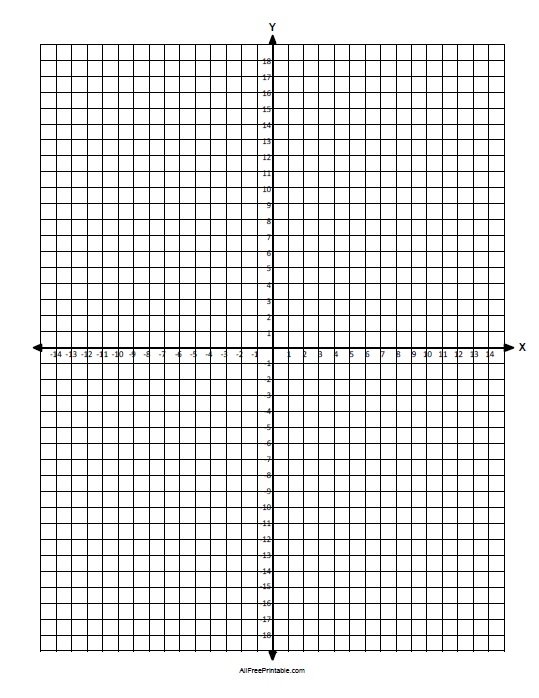 Coordinate Graph Paper With Axis Free Printable