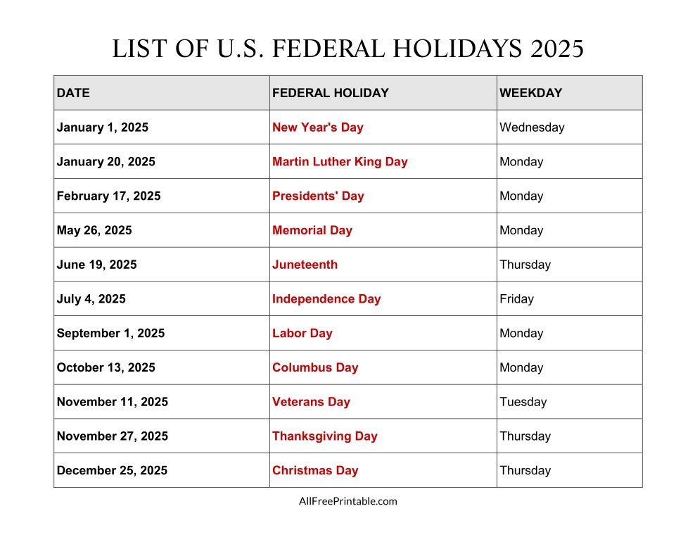 Free Printable List of U.S. Federal Holidays 2025