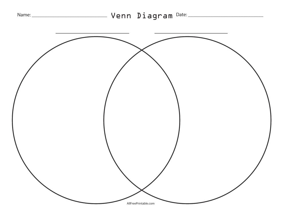 Free Printable 2 Circle Venn Diagram