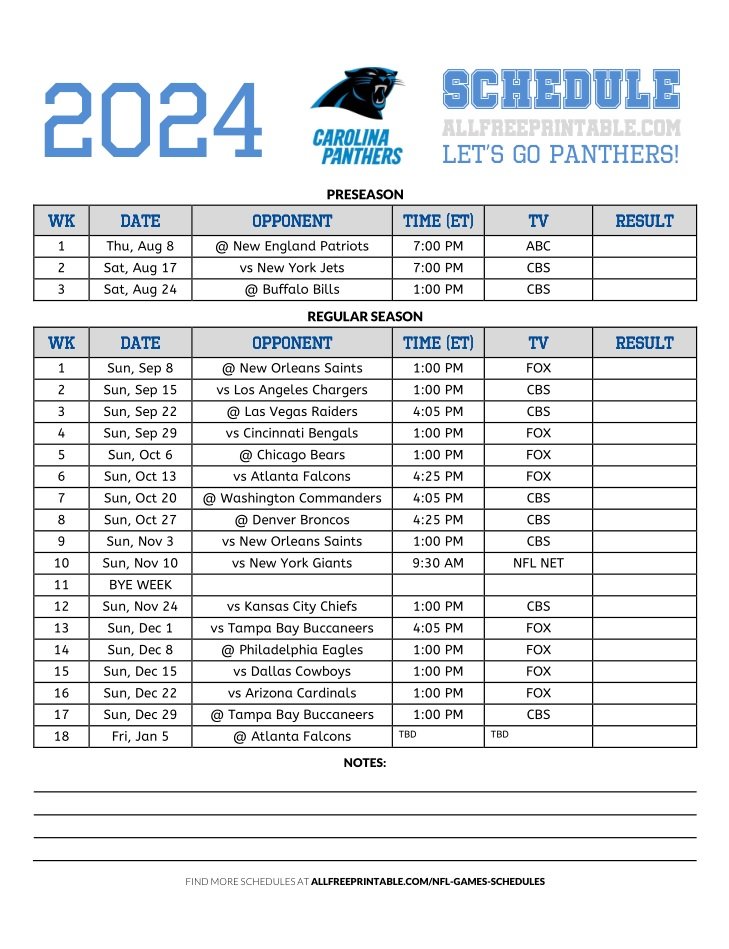 2024 Carolina Panthers Schedule Free Printable