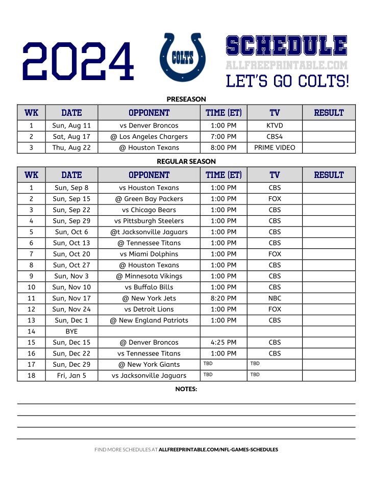Indianapolis Colts 2024 Daily Box Calendar - Turner Sports Trivia & Facts