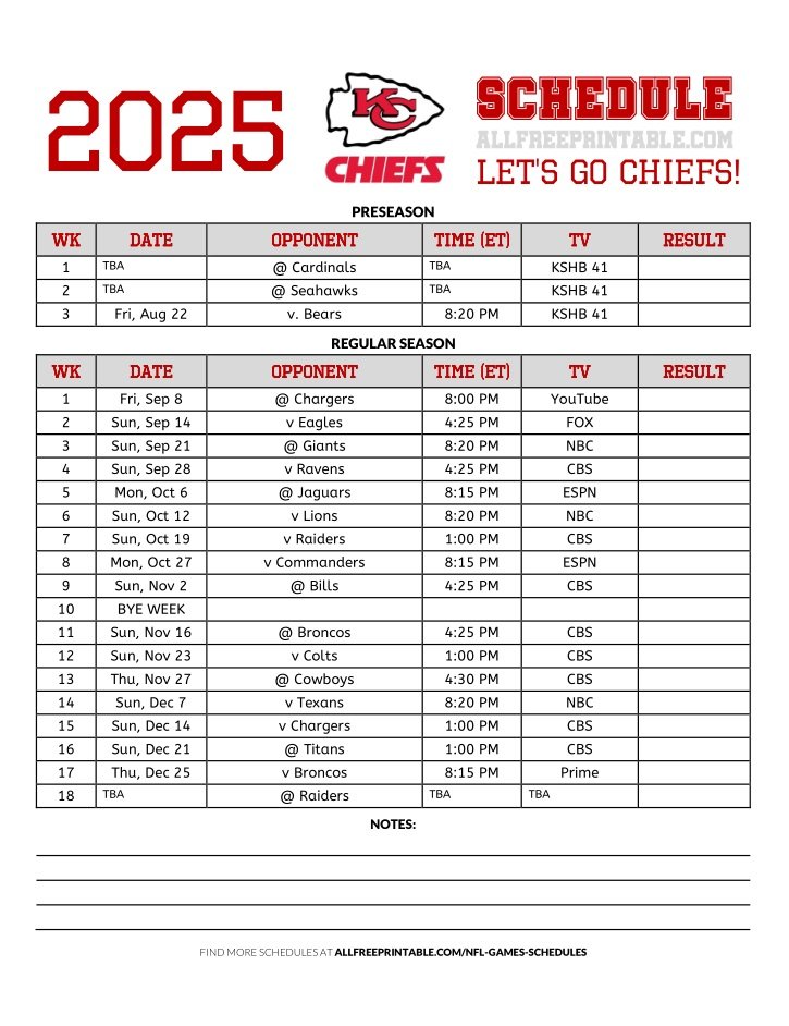 thumbnail image 2 of Kansas City Chiefs Football Team Power Outlet Wall Plate – Red, 2-Gang Duplex, Sports Room Decor 2 of 2