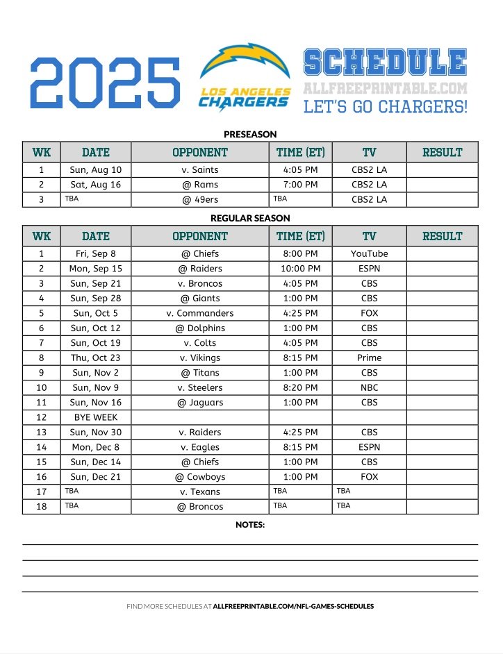 Free Printable 2025 Los Angeles Chargers Schedule