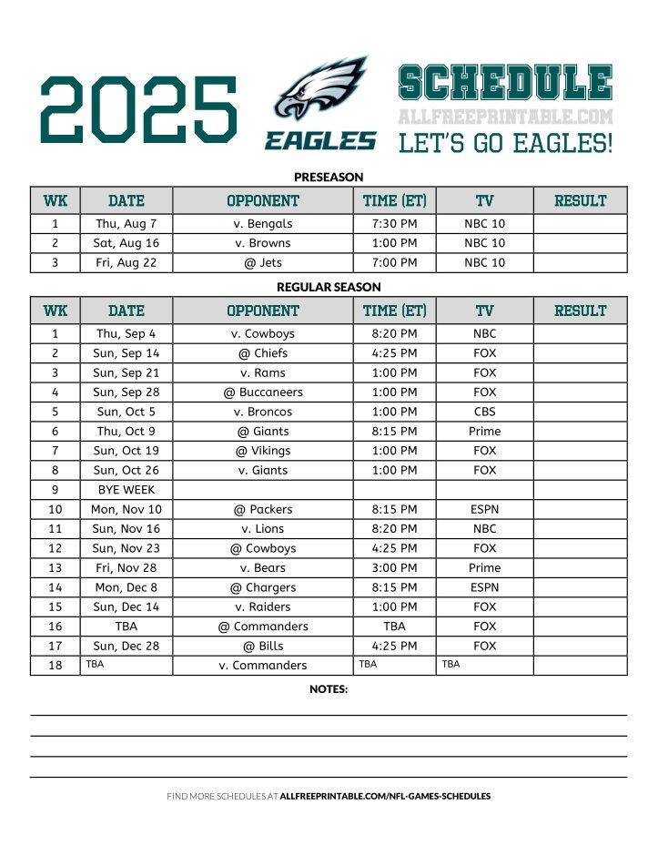Free Printable 2025 Philadelphia Eagles Schedule