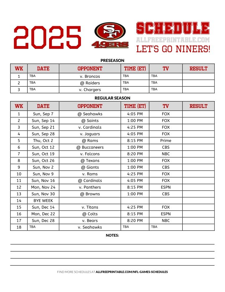 Free Printable 2025 San Francisco 49ers Schedule