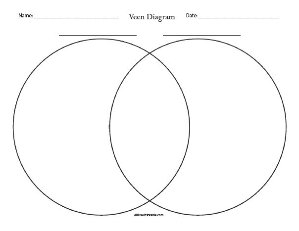 Blank Venn Diagram – Free Printable