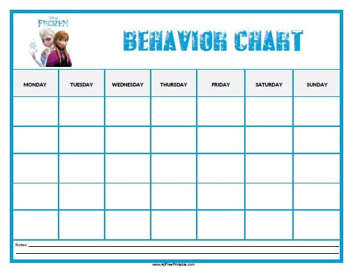 Frozen Behavior Chart