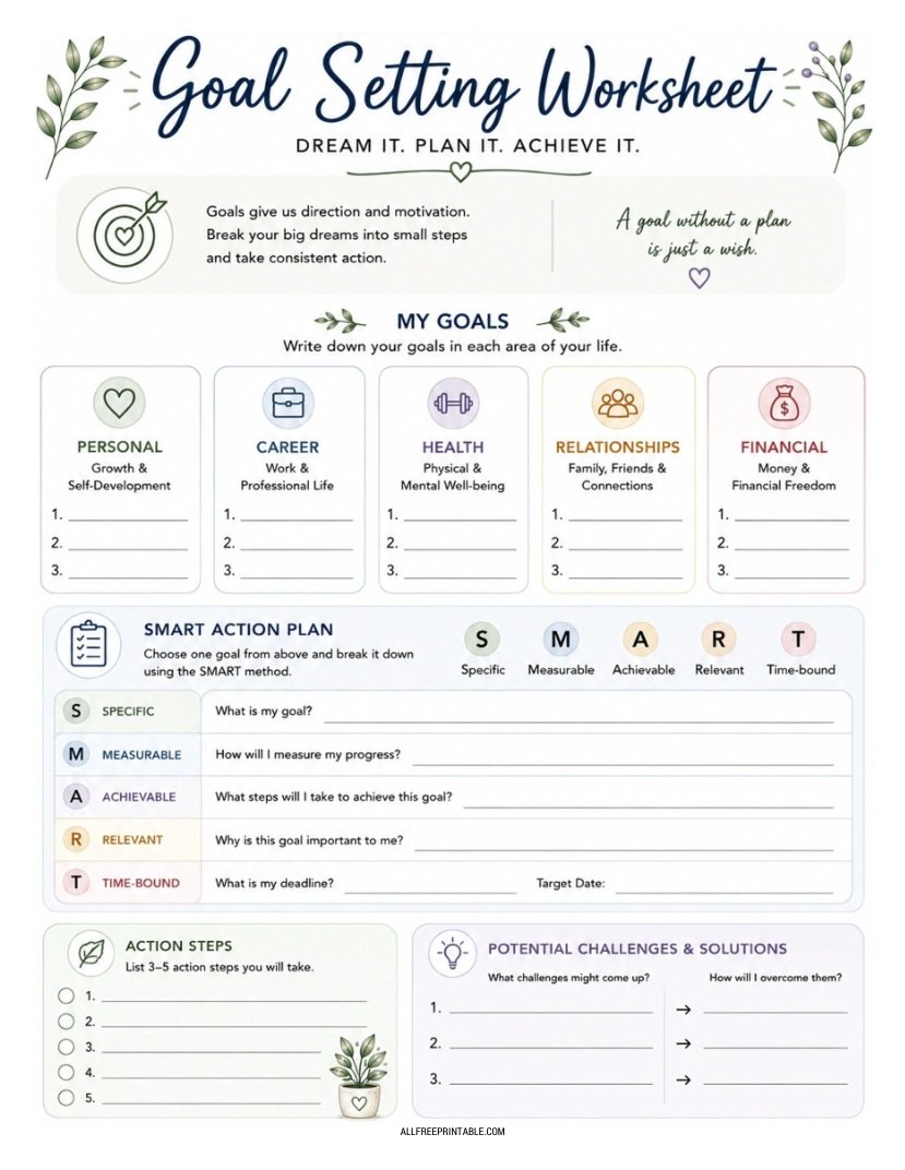 Free Printable Goal Setting Worksheet Template PDF