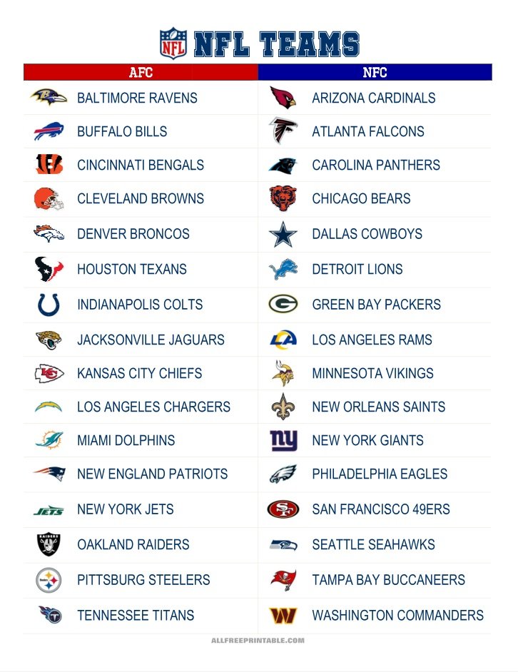 Free Printable List of NFL Teams
