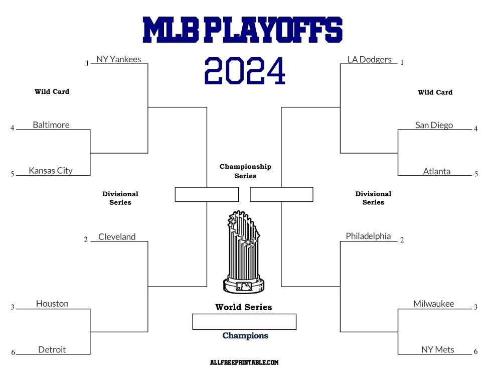 Mlb Playoffs 2024 Schedule Printable Lark Sharla