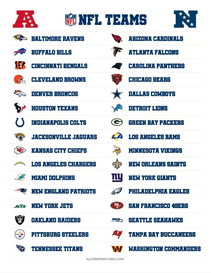 Free Printable NFL Teams List