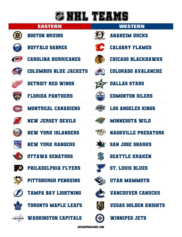 Free Printable NHL Teams List