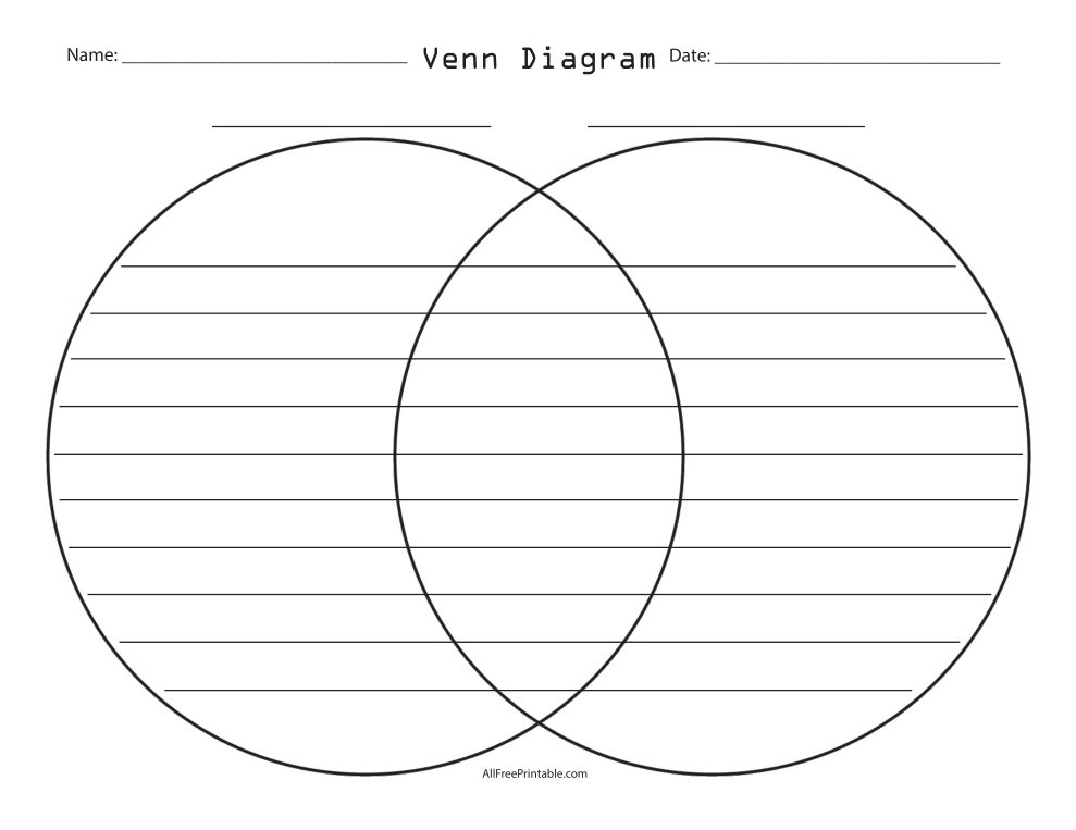 Free Printable Venn Diagram