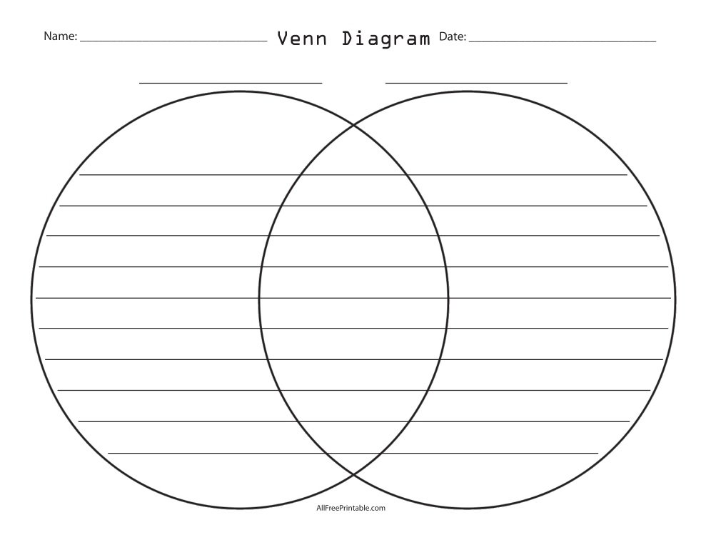 Print 2 Circle Venn Diagram Free Printable