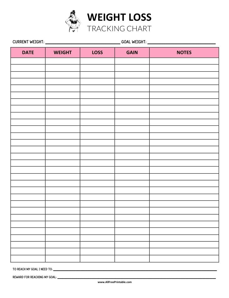 Free Printable Weight Loss Tracking Chart