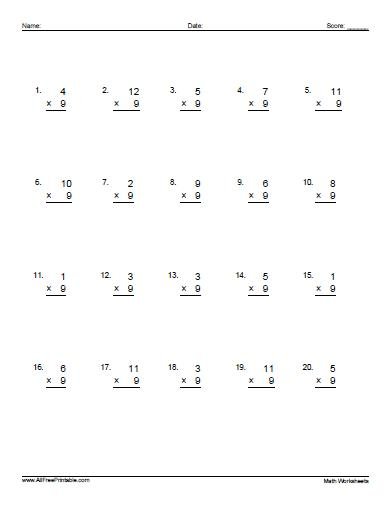 Multiplying by 9 Worksheets