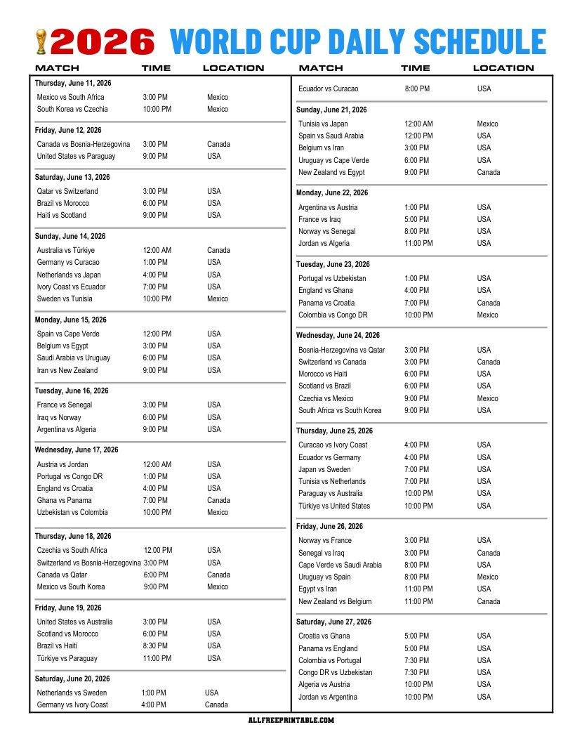 2026 FIFA World Cup Daily Schedule