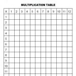 Blank Multiplication Table